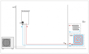 Fujitsu waterstage comfort installatievoorbeel